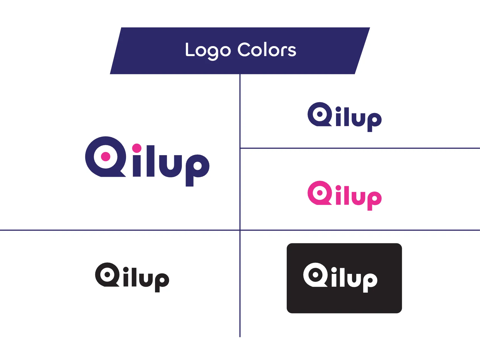 Qilup Technologies — Logo & Visual Identity — gallery item 5